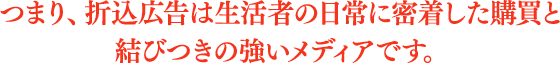 つまり、折込広告は生活者の日常に密着した購買と結びつきの強いメディアです。